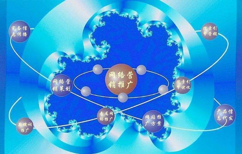 宝兴新媒体运营企业需要掌握的网络推广技巧有哪些